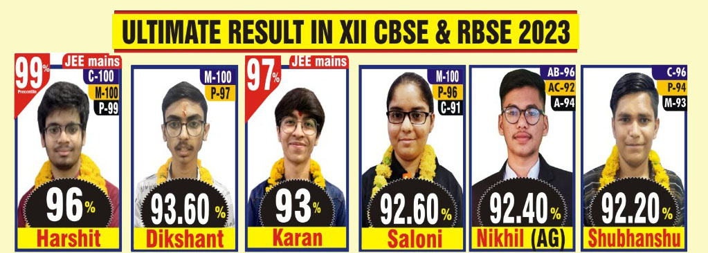 12TH RBSE BOARD RESULT 2023